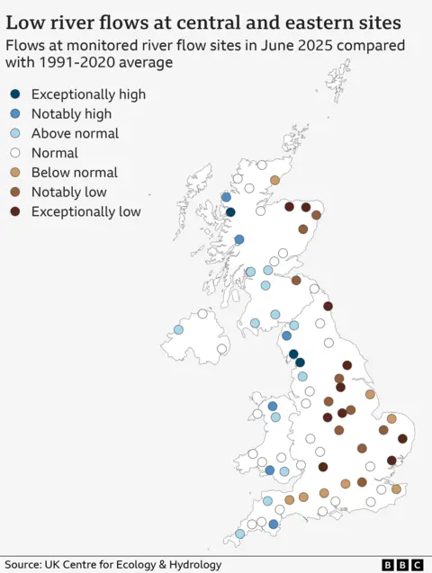 Map of the UK with coloured dots on, which denote measurements of river levels. All measurements are classed as normal (white), below normal (light brown) or notably or exceptionally low (darker browns). None are above normal.